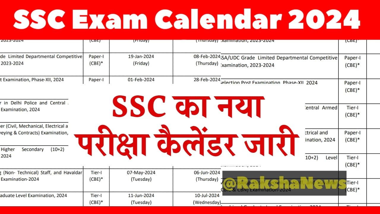 SSC Exam Calendar 2024